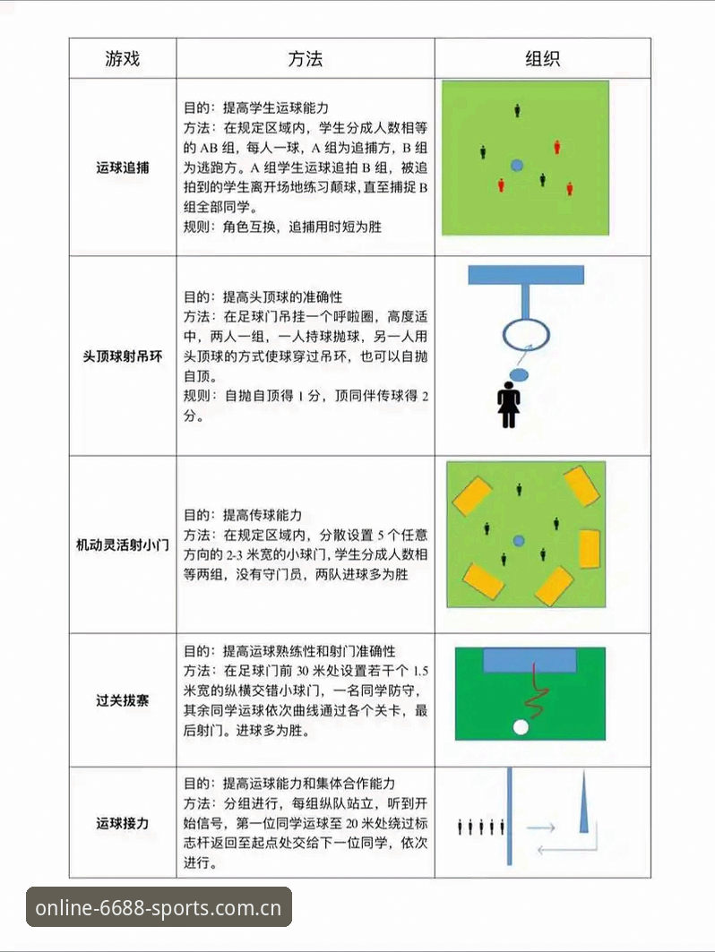 体育娱乐体验安卓版 掌握体育娱乐体验安卓版的五大实用技巧